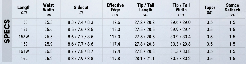 Arbor 2027 Sin Nombre Snowboard - Assorted Sizes